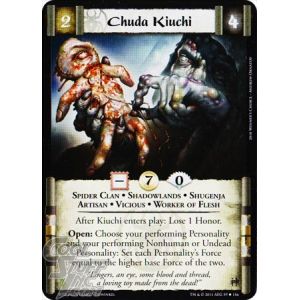 Chuda Kiuchi