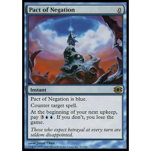 Pact of Negation