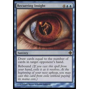 Recurring Insight